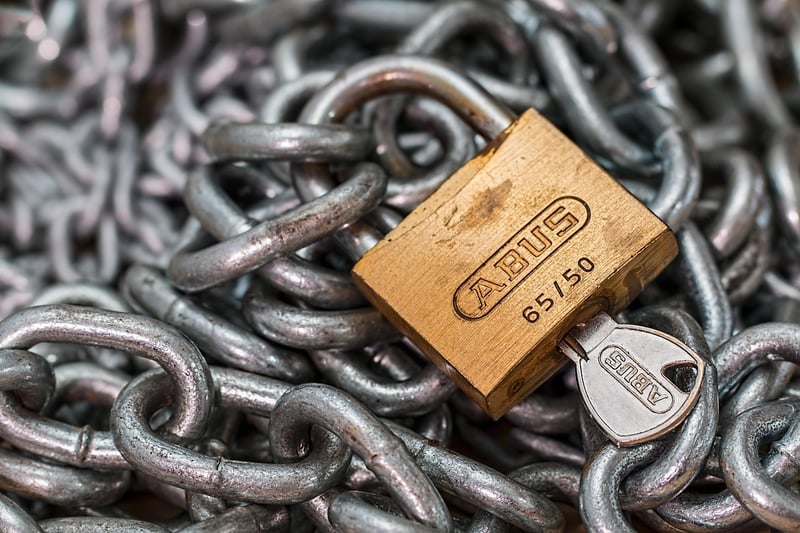 Privacy Policy Security